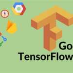 谷歌推TensorFlow Lite：在移动设备上部署人工智能