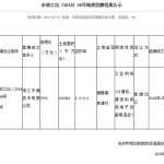阿里巴巴投资62亿元建造浙江云计算数据中心