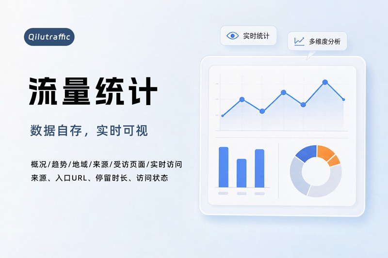 流量统计插件