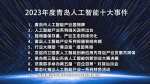 深度融合，赋能百业！青岛人工智能十大事件出炉