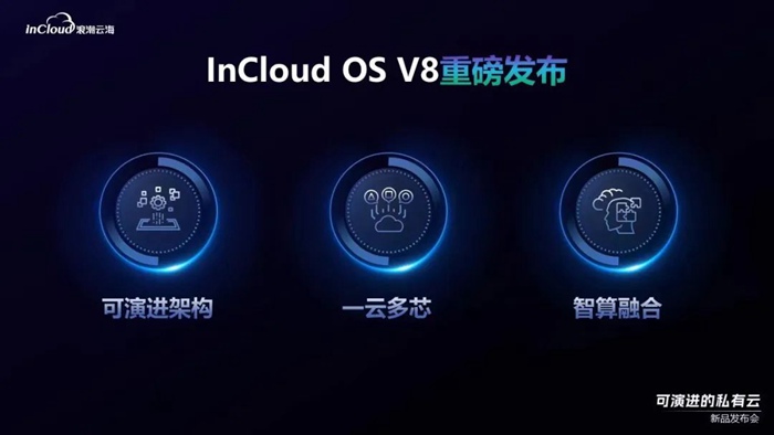 浪潮云海新一代云平台重磅发布，全面支撑可演进的私有云